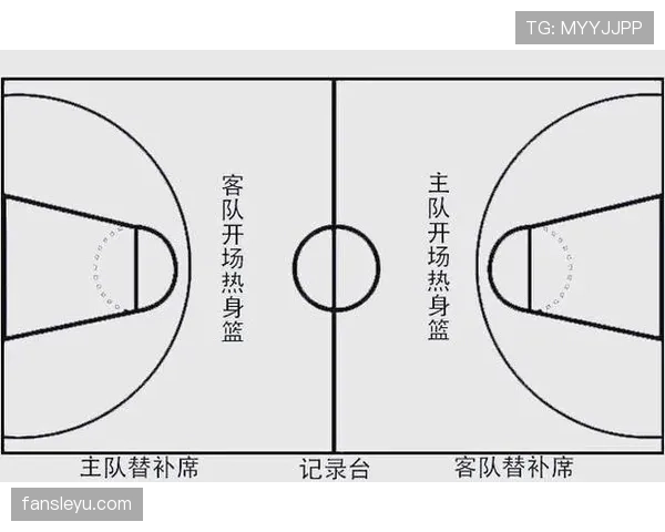 全面解析篮球比赛中持球规则的具体内容及违例判定标准