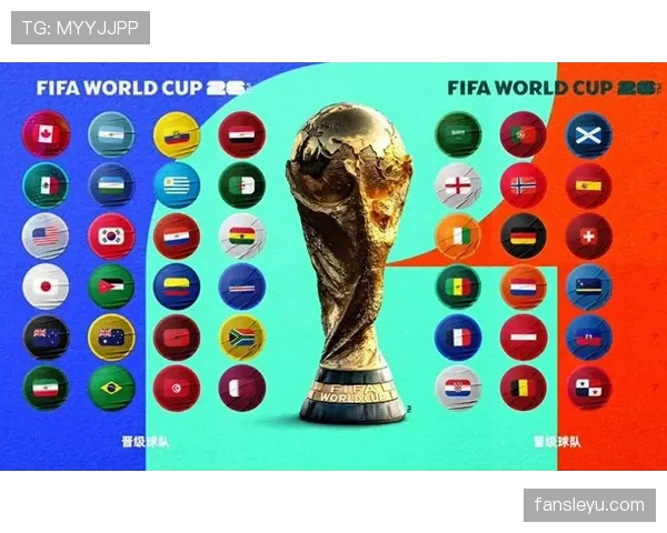 2026世界杯48队12小组赛制如何运作和晋级规则怎么算