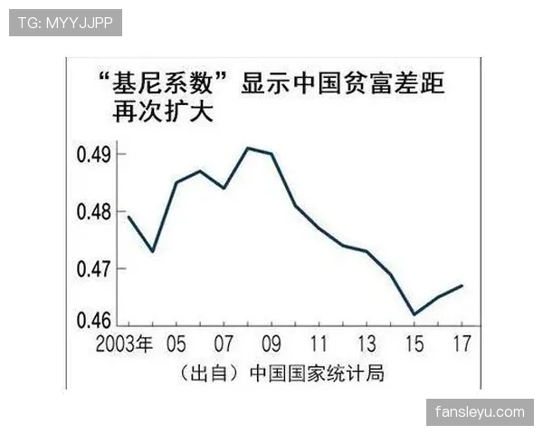 杜埃身体对抗偏弱，如何影响其在高端比赛中的表现稳定性？