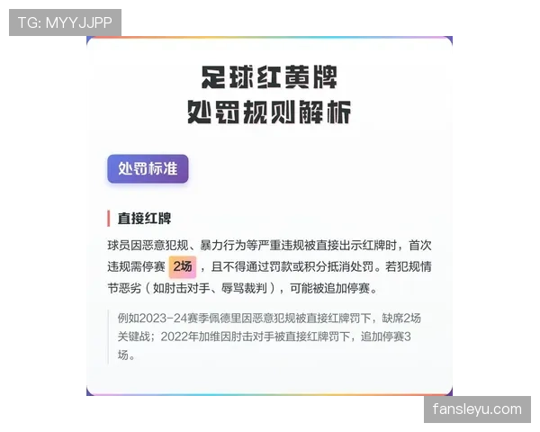 足球门将规则详解：关键限制与裁判判罚标准解析