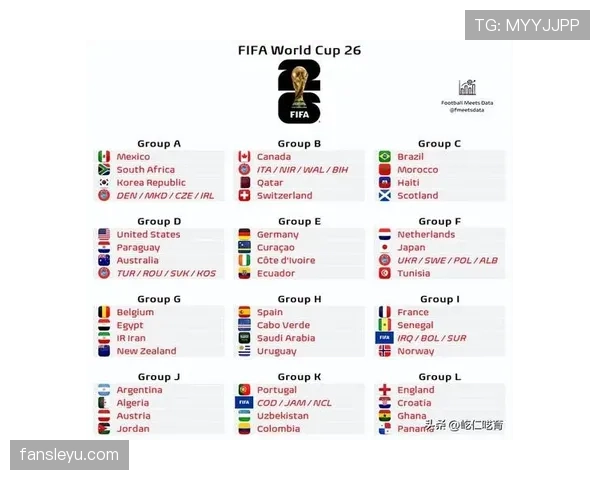 2026世界杯32强淘汰赛对强队是否更难